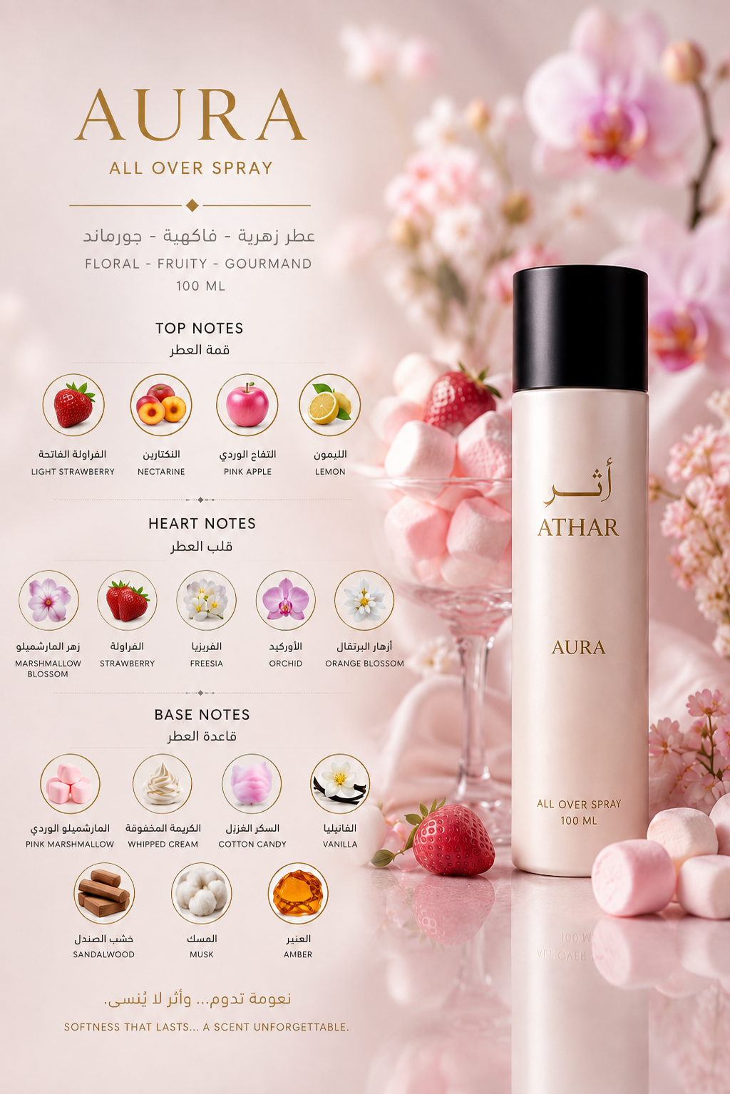 ATHAR AURA - ALL Over Spray